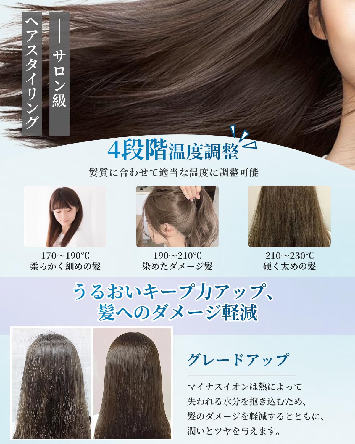 Amazon | RUNCTY ヘアアイロン ストレートヘアアイロン 4段階温度調整